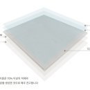 이마트24 R종암래미안점 이미지