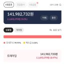 올해 배당etf 수익 이미지