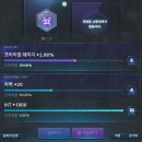 유챔 평가전 세렌 격파! 헤이스트, 신규 UI
