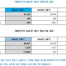 주식회사 아크트레이딩 이미지