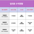 태양카센타 이미지