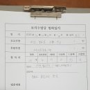 육군 제25보병사단 70연대 국사봉대대 보리수법당 일요법회 이미지