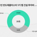 물리적 구조_노.2 이미지