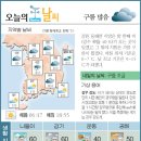 영상컬럼 07년 04월 02일 (월요일) 이미지