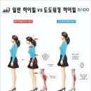 도도화