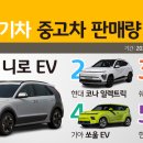 KB일렉트릭 전자신문