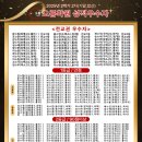 오름국어2관학원