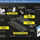 민정보시스템 이미지