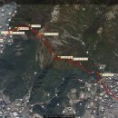 재송시장 이미지