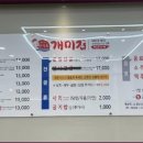 개미집 사상점 이미지