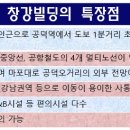 창강빌딩 이미지