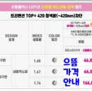 관저길약국 이미지