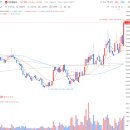 (주)신해환경 이미지