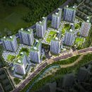 안성 E,TRINITY 공도센트럴파크 | 2025년 경기도 안성시 모든 아파트 매매 실거래가 순위 (1~83위)!
