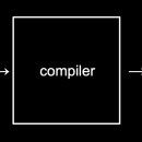 컴퓨터기초A 이미지