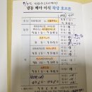 유달약국 | [창원 엘르메디 시험관 2차] 인공주기 동결배아 이식 전날 ,이식당일, 이식 그 이후