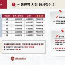 더해냄
