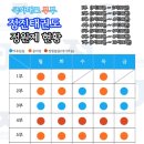 국가대표 부부 정진태권도장 이미지