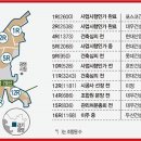 첨단기업5로1R-6 네이버블로그