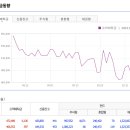 에이치앤비글로벌 이미지
