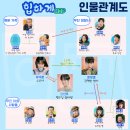 전광식농장 이미지