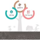 굿헬스케어 이미지