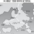 우도개발