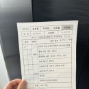 32 | 부산 마더즈 맘모톰 시술 후기(나 겨우 만32세인데..) 3편