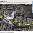 영국공인중개사사무소 이미지