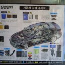 지곡자동차 이미지