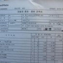 스피드밤가시점 이미지