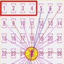 306회 당첨 풀이 모음입니다 - 4.18.23.30.34.41.(19) 이미지