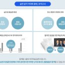 행정사 신 이미지