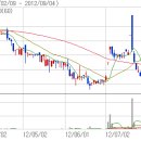 대영오토 이미지