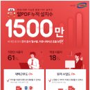 (주)윌로우소프트 이미지