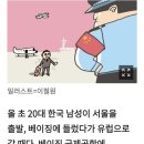 공포의 "중국 입국심사"~~! 이미지