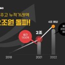 식자재전문매장 서울경제