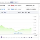 삼화하이텍