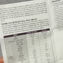 닥터키드니 | 강아지신장관리 수분보충제 시니어펫 닥터레날 키드니링거 음수량 챙기기