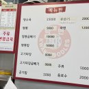 곽면 이미지
