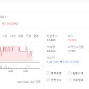 삼지물산