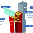 힐엔지니어링