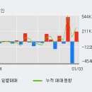 (주)이엠알 이미지