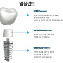 서울티에스치과의원 이미지