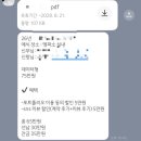 윤*석 - 미추홀구 인주대로11번길 42 | W.04 대구 본식 스냅 밝은홀 촬영 윤이난다 계약 후기