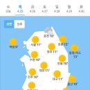 4월 25일 목요일 날씨정보 (입영 11일차) 이미지