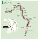 금남개발