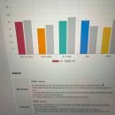 멘토카프로샵 | 좋은 레오잉글리쉬 원어민 영어회화 원어민 선생님과 실전 회화 배우고 영어 자신감 완벽하게 찾고 온 후기
