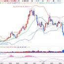 종합약국 이미지