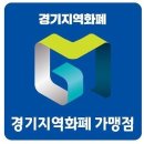 예대실용음악교습소